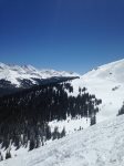 Ski Area in Winter